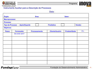 Instrumento Auxiliar para a Descrição de Processos    Data: Obs. De onde vem?  Órgão:  Área:  Setor: Macroprocesso Processo  Tipo do Processo  : Apoio/Suporte  Finalístico  Versão: Objetivos: Passo Fornecedor Processamento  Cliente/Usuário Produto/Saída 