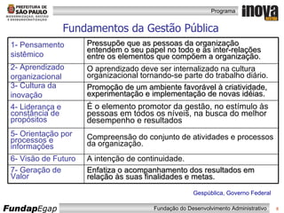 Fundamentos da Gestão Pública Gespública, Governo Federal 1- Pensamento  sistêmico Pressupõe que as pessoas da organização entendem o seu papel no todo e as inter-relações entre os elementos que compõem a organização. 2- Aprendizado  organizacional O aprendizado deve ser internalizado na cultura organizacional tornando-se parte do trabalho diário. 3- Cultura da  inovação Promoção de um ambiente favorável à criatividade, experimentação e implementação de novas idéias. 4- Liderança e constância de  propósitos É o elemento promotor da gestão, no estímulo às pessoas em todos os níveis, na busca do melhor desempenho e resultados 5- Orientação por processos e  informações Compreensão do conjunto de atividades e processos da organização. 6- Visão de Futuro A intenção de continuidade. 7- Geração de Valor  Enfatiza o acompanhamento dos resultados em relação às suas finalidades e metas. 