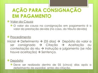 AÇÃO PARA CONSIGNAÇÃO
     EM PAGAMENTO
   Valor da Causa
       O valor da causa na consignação em pagamento é o
        valor da prestação devida (no caso, do tributo devido)

  Procedimento
Inicial  Deferimento  (05 dias)  Depósito do valor a
   ser consignado  Citação  Aceitação ou
   contestação do réu  Instrução e julgamento (se não
   houve aceitação)  Sentença.

   Depósito
       Deve ser realizado dentro de 05 (cinco) dias após o
        deferimento da exordial, antes da citação.
 