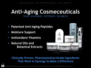 Anti-Aging Cosmeceuticals l o o k  y o u n g e r  w i t h o u t  s u r g e r y Clinically Proven, Pharmaceutical-Grade Ingredients That Work in Synergy to Make a Difference Patented Anti-Aging Peptides Moisture Support Antioxidant Vitamins Natural Oils and Botanical Extracts 