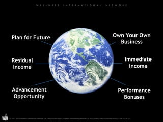 Plan for Future Residual Income Advancement  Opportunity Immediate Income Own Your Own Business Performance Bonuses 