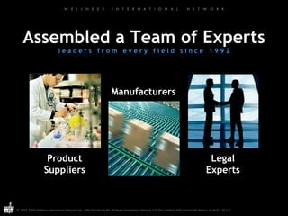 Assembled a Team of Experts l e a d e r s  f r o m  e v e r y  f i e l d  s i n c e  1 9 9 2 Product Suppliers Legal Experts Manufacturers 