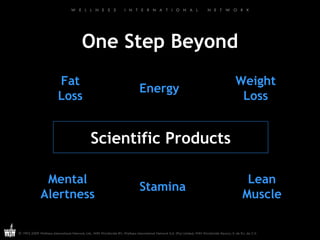 Scientific Products One Step Beyond Fat Loss Energy Weight Loss Mental Alertness Stamina Lean Muscle 