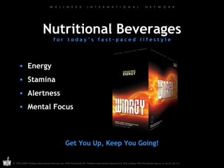 Nutritional Beverages f o r  t o d a y ’ s  f a s t – p a c e d  l i f e s t y l e Energy Stamina Alertness Mental Focus Get You Up, Keep You Going! 