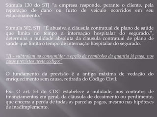 Súmula 130 do STJ “a empresa responde, perante o cliente, pela
reparação de dano ou furto de veiculo ocorridos em seu
estacionamento.”
Súmula 302, STJ “É abusiva a cláusula contratual de plano de saúde
que limita no tempo a internação hospitalar do segurado.”,
determina a nulidade absoluta da cláusula contratual de plano de
saúde que limita o tempo de internação hospitalar do segurado.
“II - subtraiam ao consumidor a opção de reembolso da quantia já paga, nos
casos previstos neste código;”
O fundamento da previsão é a antiga máxima de vedação do
enriquecimento sem causa, retirada do Código Civil.
Ex.: O art. 53 do CDC estabelece a nulidade, nos contratos de
financiamentos em geral, da cláusula de decaimento ou perdimento,
que encerra a perda de todas as parcelas pagas, mesmo nas hipóteses
de inadimplemento.
 