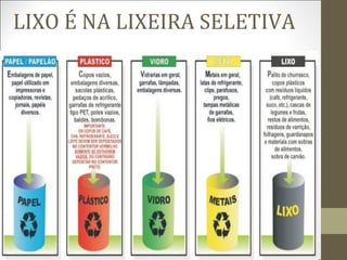 LIXO É NA LIXEIRA SELETIVA
 