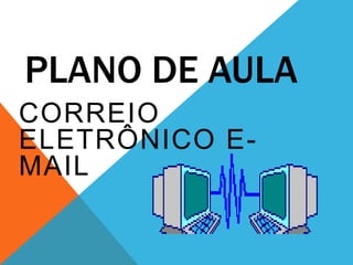 PLANO DE AULA
CORREIO
ELETRÔNICO E-
MAIL
 