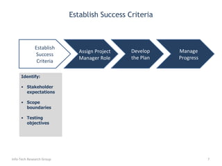 Establish Success Criteria Info-Tech Research Group Establish Success Criteria Develop the Plan Manage Progress Assign Project  Manager Role Identify: Stakeholder expectations Scope boundaries Testing objectives 