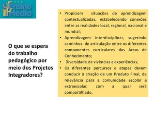 O que se espera
do trabalho
pedagógico por
meio dos Projetos
Integradores?
• Propiciem situações de aprendizagem
contextualizadas, estabelecendo conexões
entre as realidades local, regional, nacional e
mundial;
• Aprendizagem interdisciplinar, sugerindo
caminhos de articulação entre os diferentes
componentes curriculares das Áreas de
Conhecimento;
• Diversidade de vivências e experiências;
• Os diferentes percursos e etapas devem
conduzir à criação de um Produto Final, de
relevância para a comunidade escolar e
extraescolar, com a qual será
compartilhado.
 