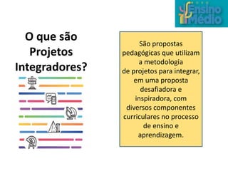 O que são
Projetos
Integradores?
São propostas
pedagógicas que utilizam
a metodologia
de projetos para integrar,
em uma proposta
desafiadora e
inspiradora, com
diversos componentes
curriculares no processo
de ensino e
aprendizagem.
 