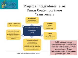 Projetos Integradores e os
Temas Contemporâneos
Transversais
Fonte: https://implementacaobncc.com.br
Os PI, além de integrar
diferentes saberes, de diferentes
áreas do conhecimento, devem
contemplar os Temas
Contemporâneos Transversais
apontados pela BNCC.
 