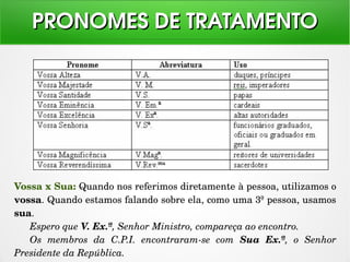 PRONOMES DE TRATAMENTOPRONOMES DE TRATAMENTO
Vossa x Sua: Quando nos referimos diretamente à pessoa, utilizamos o 
vossa. Quando estamos falando sobre ela, como uma 3ª pessoa, usamos 
sua.
Espero que V. Ex.ª, Senhor Ministro, compareça ao encontro.
Os  membros  da  C.P.I.  encontraram­se  com  Sua  Ex.ª,  o  Senhor 
Presidente da República.
 