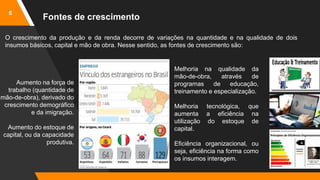 6
Fontes de crescimento
O crescimento da produção e da renda decorre de variações na quantidade e na qualidade de dois
insumos básicos, capital e mão de obra. Nesse sentido, as fontes de crescimento são:
Melhoria na qualidade da
mão-de-obra, através de
programas de educação,
treinamento e especialização.
Melhoria tecnológica, que
aumenta a eficiência na
utilização do estoque de
capital.
Eficiência organizacional, ou
seja, eficiência na forma como
os insumos interagem.
Aumento na força de
trabalho (quantidade de
mão-de-obra), derivado do
crescimento demográfico
e da imigração.
Aumento do estoque de
capital, ou da capacidade
produtiva.
 