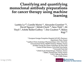 Center for Data Science
Paris-Saclay
B. Kégl (CNRS) 20
 