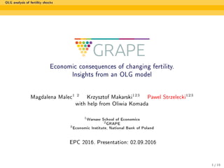 OLG analysis of fertility shocks
Economic consequences of changing fertility.
Insights from an OLG model
Magdalena Malec
1...