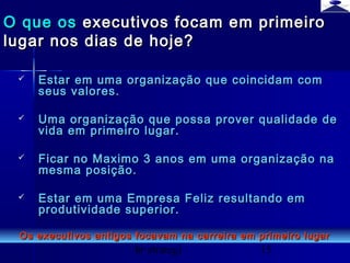 br strategi 15
 Estar em uma organização que coincidam comEstar em uma organização que coincidam com
seus valores.seus valores.
 Uma organização que possa prover qualidade deUma organização que possa prover qualidade de
vida em primeiro lugar.vida em primeiro lugar.
 Ficar no Maximo 3 anos em uma organização naFicar no Maximo 3 anos em uma organização na
mesma posição.mesma posição.
 Estar em uma Empresa Feliz resultando emEstar em uma Empresa Feliz resultando em
produtividade superior.produtividade superior.
O que osO que os executivos focam em primeiroexecutivos focam em primeiro
lugar nos dias de hoje?lugar nos dias de hoje?
Os executivos antigos focavam na carreira em primeiro lugarOs executivos antigos focavam na carreira em primeiro lugar
 