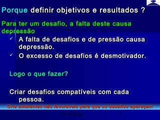 br strategi 7
 A falta de desafios e de pressão causaA falta de desafios e de pressão causa
depressão.depressão.
 O excesso de desafios é desmotivador.O excesso de desafios é desmotivador.
Logo o que fazer?Logo o que fazer?
Criar desafios compatíveis com cadaCriar desafios compatíveis com cada
pessoa.pessoa.
PorquePorque definir objetivos e resultados ?definir objetivos e resultados ?
Crie ambientes não favoráveis para que os desafios apareçamCrie ambientes não favoráveis para que os desafios apareçam
Para ter um desafio, a falta deste causaPara ter um desafio, a falta deste causa
depressãodepressão
 