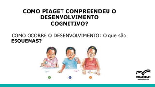 COMO PIAGET COMPREENDEU O
DESENVOLVIMENTO
COGNITIVO?
COMO OCORRE O DESENVOLVIMENTO: O que são
ESQUEMAS?
 