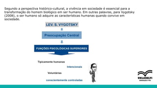 Segundo a perspectiva histórico-cultural, a vivência em sociedade é essencial para a
transformação do homem biológico em ser humano. Em outras palavras, para Vygotsky
(2008), o ser humano só adquire as características humanas quando convive em
sociedade.
 