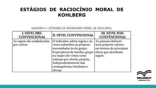 ESTÁGIOS DE RACIOCÍNIO MORAL DE
KOHLBERG
 