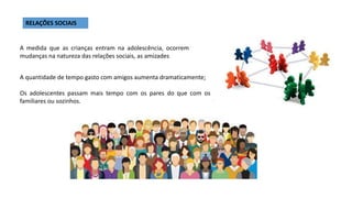 A medida que as crianças entram na adolescência, ocorrem
mudanças na natureza das relações sociais, as amizades
RELAÇÕES SOCIAIS
A quantidade de tempo gasto com amigos aumenta dramaticamente;
Os adolescentes passam mais tempo com os pares do que com os
familiares ou sozinhos.
 