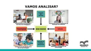 VAMOS ANALISAR?
 