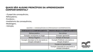 QUAIS SÃO ALGUNS PRINCÍPIOS DA APRENDIZAGEM
COMPORTAMENTAL?
- O papel das consequências;
-Reforçadores;
-Punidores ;
-Imediatismo das consequências;
-Modelagem;
- Extinção;
 
