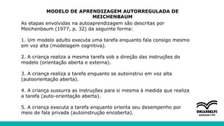 MODELO DE APRENDIZAGEM AUTORREGULADA DE
MEICHENBAUM
As etapas envolvidas na autoaprendizagem são descritas por
Meichenbaum (1977, p. 32) da seguinte forma:
1. Um modelo adulto executa uma tarefa enquanto fala consigo mesmo
em voz alta (modelagem cognitiva).
2. A criança realiza a mesma tarefa sob a direção das instruções do
modelo (orientação aberta e externa).
3. A criança realiza a tarefa enquanto se autoinstrui em voz alta
(autoorientação aberta).
4. A criança sussurra as instruções para si mesma à medida que realiza
a tarefa (auto-orientação aberta).
5. A criança executa a tarefa enquanto orienta seu desempenho por
meio de fala privada (autoinstrução encoberta).
 