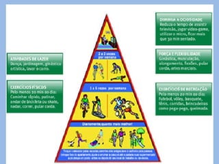 Slides pss ii alimentos e nutrientes