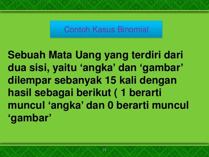 Slide spss stai ar ridha