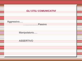 GLI STILI COMUNICATIVI
Aggressivo.....
…..................Passivo
Manipolatorio.....
ASSERTIVO
 