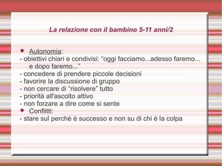 La relazione con il bambino 5-11 anni/2
 Autonomia:
- obiettivi chiari e condivisi: “oggi facciamo...adesso faremo...
e dopo faremo...”
- concedere di prendere piccole decisioni
- favorire la discussione di gruppo
- non cercare di “risolvere” tutto
- priorità all'ascolto attivo
- non forzare a dire come si sente
 Conflitti:
- stare sul perchè è successo e non su di chi è la colpa
 