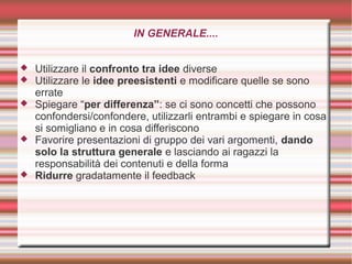 IN GENERALE....
 Utilizzare il confronto tra idee diverse
 Utilizzare le idee preesistenti e modificare quelle se sono
errate
 Spiegare “per differenza”: se ci sono concetti che possono
confondersi/confondere, utilizzarli entrambi e spiegare in cosa
si somigliano e in cosa differiscono
 Favorire presentazioni di gruppo dei vari argomenti, dando
solo la struttura generale e lasciando ai ragazzi la
responsabilità dei contenuti e della forma
 Ridurre gradatamente il feedback
 