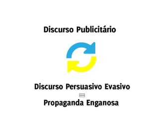 Publicidade, Meio Ambiente e Ética