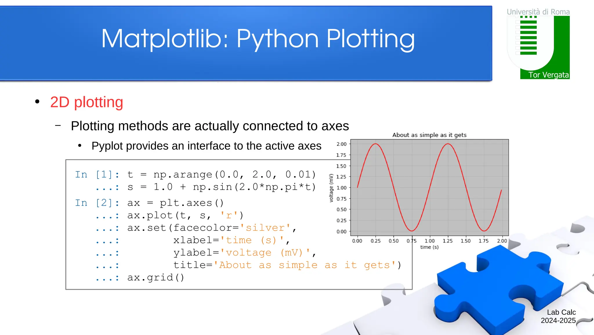 Lab Calc 2024-2025 Matplotlib: Python Plotting ● 2D plotting – Plotting methods are actually connected to axes ● Pyplot provides an interface to the active axes In [1]: t = np.arange(0.0, 2.0, 0.01) ...: s = 1.0 + np.sin(2.0*np.pi*t) In [2]: ax = plt.axes() ...: ax.plot(t, s, 'r') ...: ax.set(facecolor='silver', ...: xlabel='time (s)', ...: ylabel='voltage (mV)', ...: title='About as simple as it gets') ...: ax.grid() 