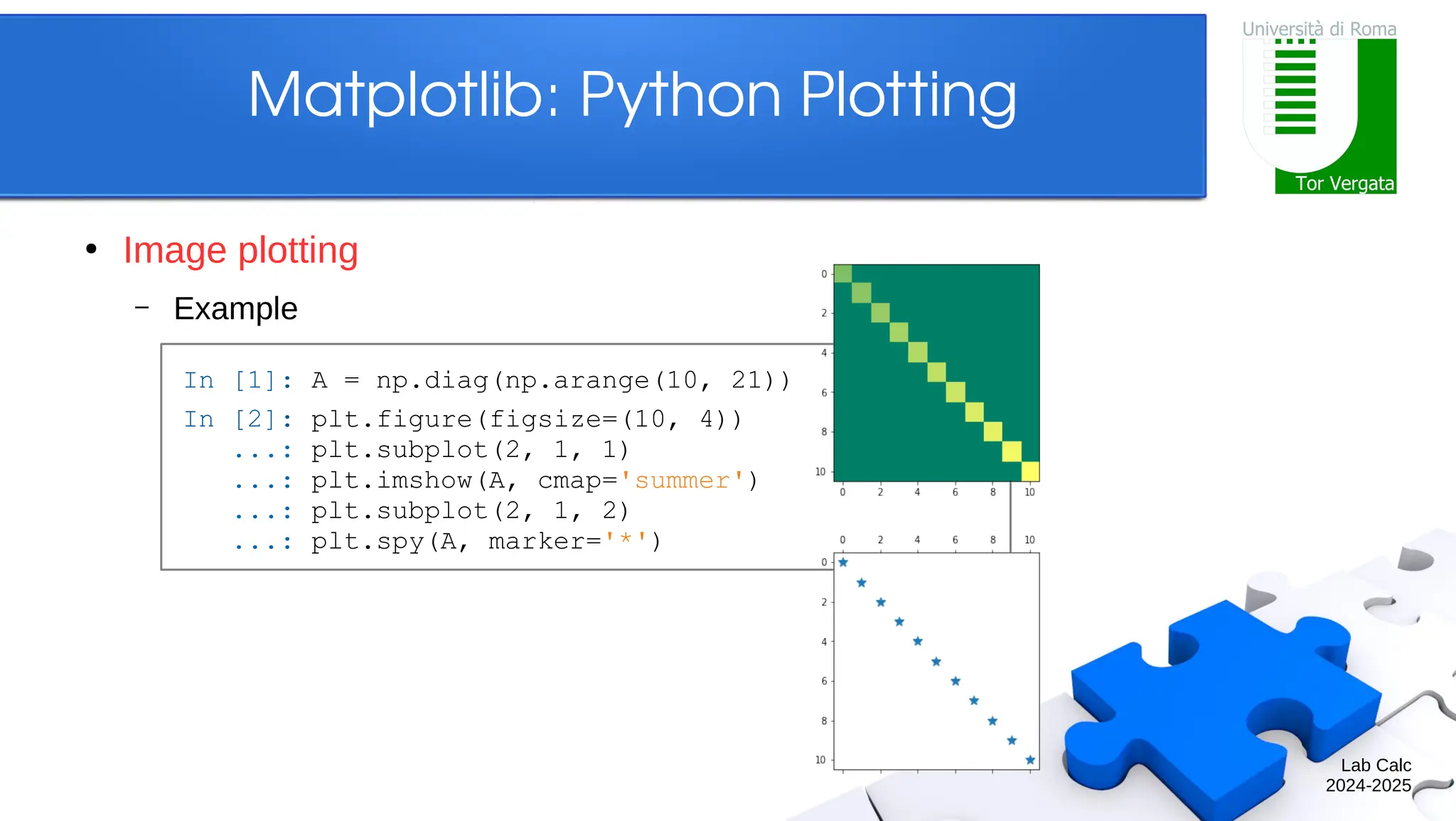 Lab Calc 2024-2025 Matplotlib: Python Plotting ● Image plotting – Example In [1]: A = np.diag(np.arange(10, 21)) In [2]: plt.figure(figsize=(10, 4)) ...: plt.subplot(2, 1, 1) ...: plt.imshow(A, cmap='summer') ...: plt.subplot(2, 1, 2) ...: plt.spy(A, marker='*') 