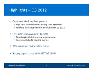 Highlights – Q3 2012

  Demonstrated top line growth
                  p      g
       High ratio volumes reflect strong sales execution 
       Portfolio insurance volumes normalized in Q3 2012

   Loss ratio improvement to 30%
       Broad regional delinquency improvement 
       Improving Alberta housing market
        Improving Alberta housing market

   10% common dividend increase

   Strong capital base with MCT of 164% 



Genworth MI Canada Inc.                5                     Q3 2012 October 31, 2012
 