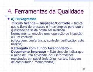 4. Ferramentas da Qualidade
 a) Fluxogramas
 Círculo Grande – Inspeção/Controle – Indica
 que o fluxo do processo é interrompido para que a
 qualidade de saída possa ser avaliada.
 Normalmente, envolve uma operação de inspeção
 ou um controle
 (checagem, conferência, controle, verificação, auto
 rização).
 Retângulo com Fundo Arredondado –
 Documento Impresso – Este símbolo indica que
 a saída de uma atividade inclui informações
 registradas em papel (relatórios, cartas, listagens
 de computador, memorandos).

                                                   56
 
