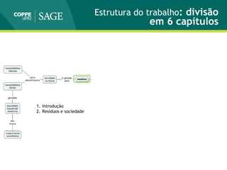 Estrutura do trabalho: divisão
em 6 capítulos
1. Introdução
2. Resíduos e sociedade
 