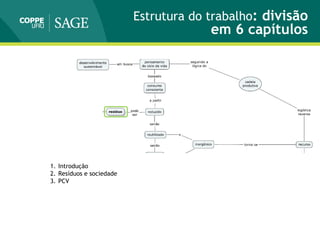 Estrutura do trabalho: divisão
em 6 capítulos
1. Introdução
2. Resíduos e sociedade
3. PCV
 