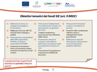 Obiettivi tematici dei fondi SIE (art. 9 RRDC)
① Rafforzare la ricerca, lo
sviluppo tecnologico e
l'innovazione
② Migliora...