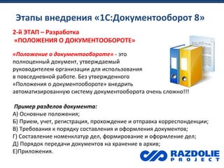 Что Такое Проект Внедрения СЭД? | PPT
