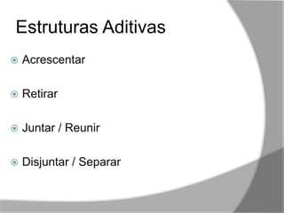 Estruturas Aditivas
,,
 Acrescentar
 Retirar
 Juntar / Reunir
 Disjuntar / Separar
 