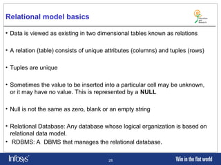 Tuples Rdbms Relational Database Management System. Introduction of basic RDBMS ...