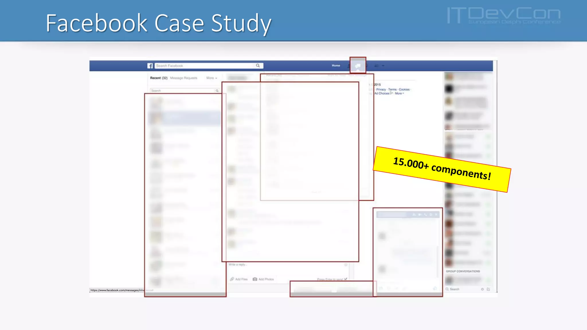 Facebook Case Study
 