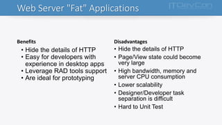 Web Server "Fat" Applications
Benefits
• Hide the details of HTTP
• Easy for developers with
experience in desktop apps
• Leverage RAD tools support
• Are ideal for prototyping
Disadvantages
• Hide the details of HTTP
• Page/View state could become
very large
• High bandwidth, memory and
server CPU consumption
• Lower scalability
• Designer/Developer task
separation is difficult
• Hard to Unit Test
 
