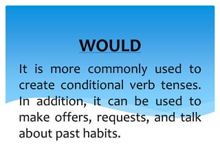 WOULD 
It is more commonly used to 
create conditional verb tenses. 
In addition, it can be used to 
make offers, requests, and talk 
about past habits. 
 