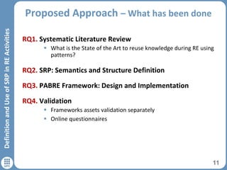 Proposed Approach – What has been done
11
DefinitionandUseofSRPinREActivities
RQ1. Systematic Literature Review
 What is the State of the Art to reuse knowledge during RE using
patterns?
RQ2. SRP: Semantics and Structure Definition
RQ3. PABRE Framework: Design and Implementation
RQ4. Validation
 Frameworks assets validation separately
 Online questionnaires
 