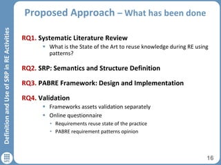 Proposed Approach – What has been done
16
DefinitionandUseofSRPinREActivities
RQ1. Systematic Literature Review
 What is the State of the Art to reuse knowledge during RE using
patterns?
RQ2. SRP: Semantics and Structure Definition
RQ3. PABRE Framework: Design and Implementation
RQ4. Validation
 Frameworks assets validation separately
 Online questionnaire
• Requirements reuse state of the practice
• PABRE requirement patterns opinion
 