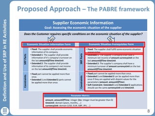 Proposed Approach – The PABRE framework
8
DefinitionandUseofSRPinREActivities
Supplier Economic Information
Goal: Assessing the economic situation of the supplier
Economic Situation Information Form
• Fixed: The supplier shall provide economic
information of its company.
• Extended 1: The supplier shall provide
information of it’s company’s turnover on
the last amountOfTime timeUnit.
• Extended 2: The supplier shall provide
information of its company’s net income
on the last amountOfTime timeUnit.
• Fixed part cannot be applied more than
once.
• Extended 1 and Extended 2 parts cannot
be applied more than once.
SRPPartsConstraints
Economic Situation Prerequisites Form
• Fixed: The supplier shall fulfill some economic situation
prerequisites.
• Extended 1: The supplier's company shall have a
minimum net income of amount currencyUnit on the
last amountOfTime timeUnit.
• Extended 2: The supplier’s company shall have a
minimum turnover of amount currencyUnit on the last
amountOfTime timeUnit.
• Fixed part cannot be applied more than once.
• Extended 1 and Extended 2 can be applied more than
once if they are applied with disjoint values for the
parameters (amount, amountOfTime).
• Soft Constraint. Extended 1 and Extended 2 applications
should use the same currencyUnit and timeUnit.
SRPPartsConstraints
Does the Customer requires specific conditions on the economic situation of the supplier?
Parameter Metrics
amount, amountOfTime: integer (inv: integer must be greater than 0)
timeUnit: domain {years, months, ...}
currencyUnit: domain {USD, EUR, GBP, JPV, ...}
 